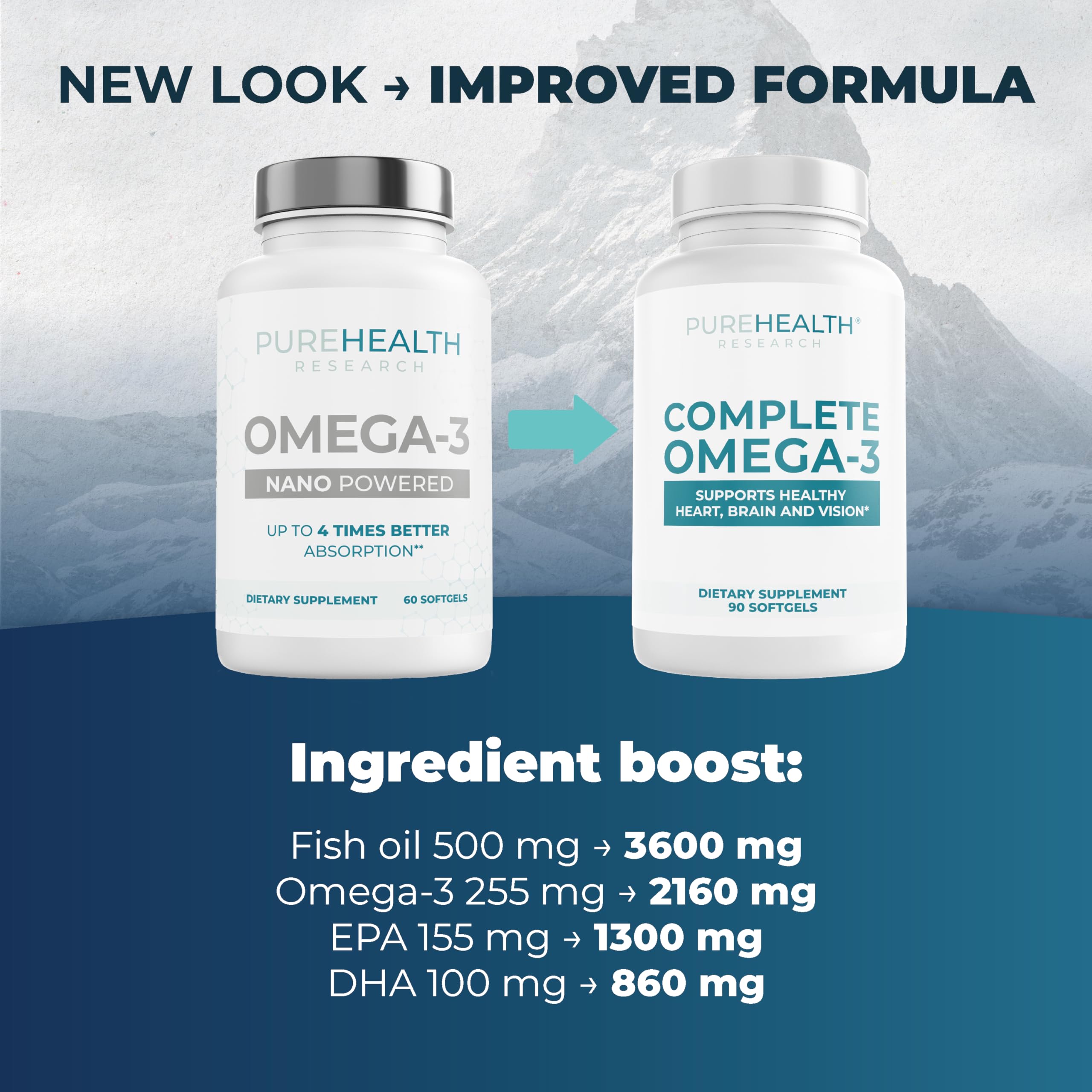 Wild-caught fish source illustration highlighting quality of PureHealth omega-3