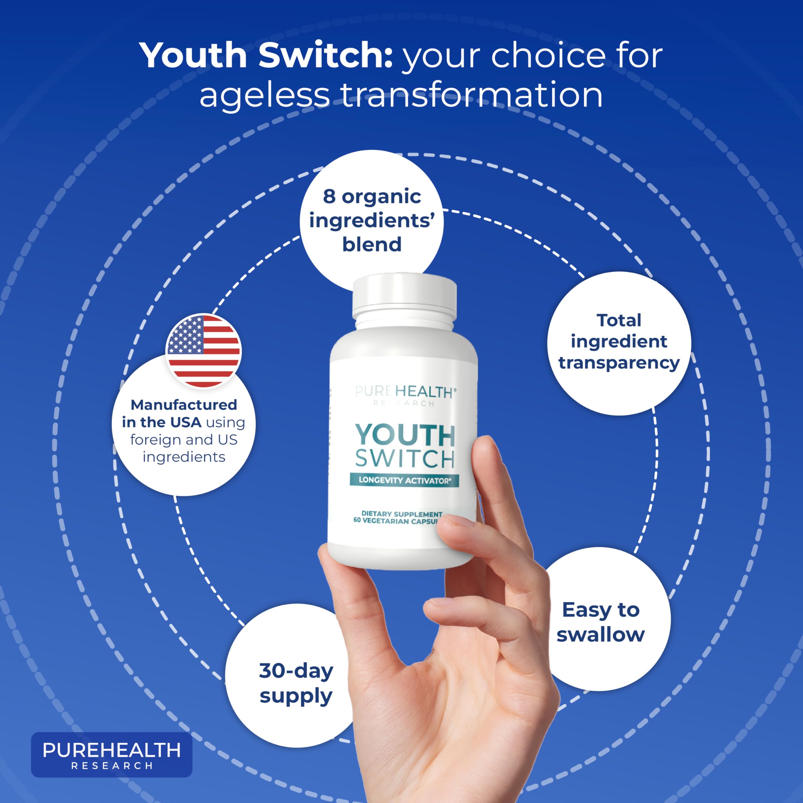 PureHealth Research Youth Switch label shows gluten-free and non-GMO certifications.