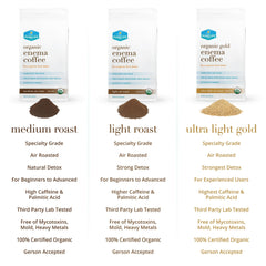 Purelife Enema Coffee Gerson Accepted supports established routines.