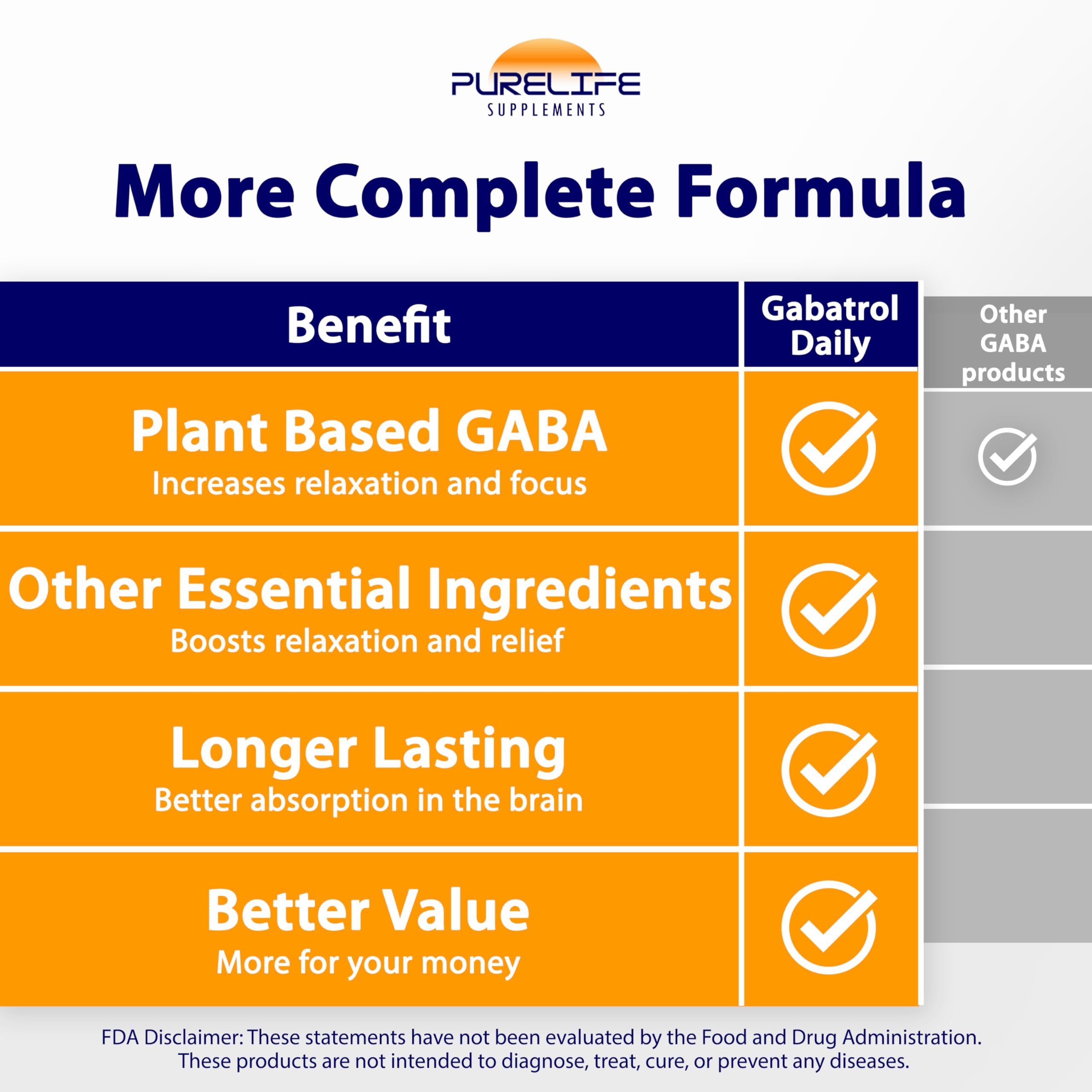 PureLife Gabatrol Daily daytime use scene for calm focus.