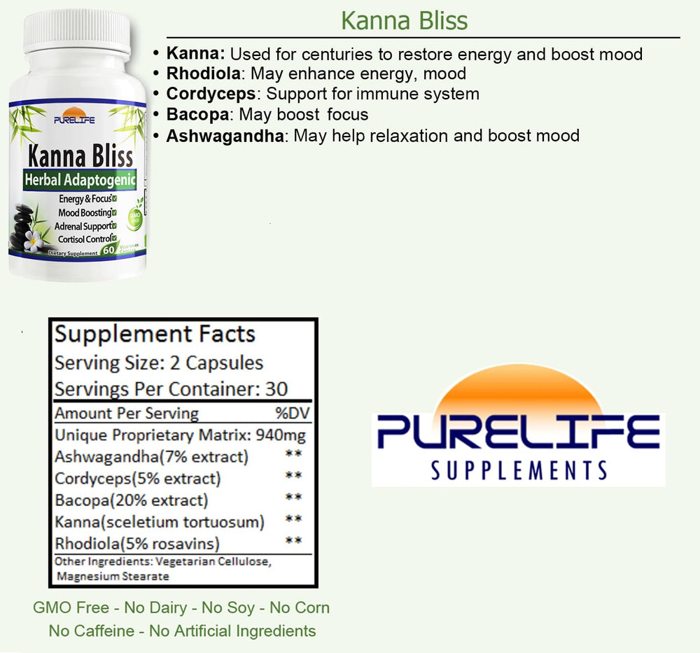 PureLife Kanna Bliss capsules close-up emphasizing uniform capsules for easy daily use.