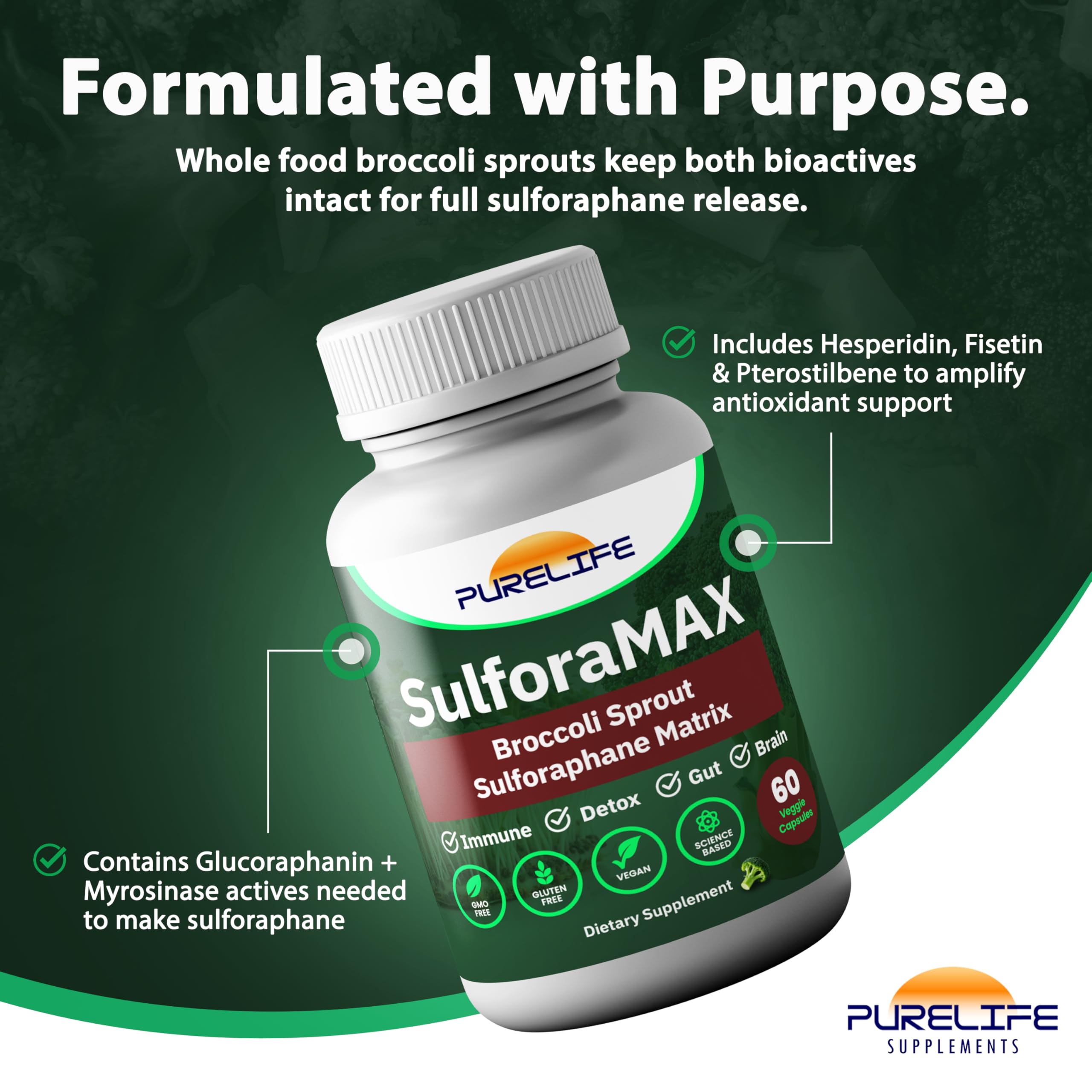 PureLife SulforaMAX daily usage with capsule and glass of water