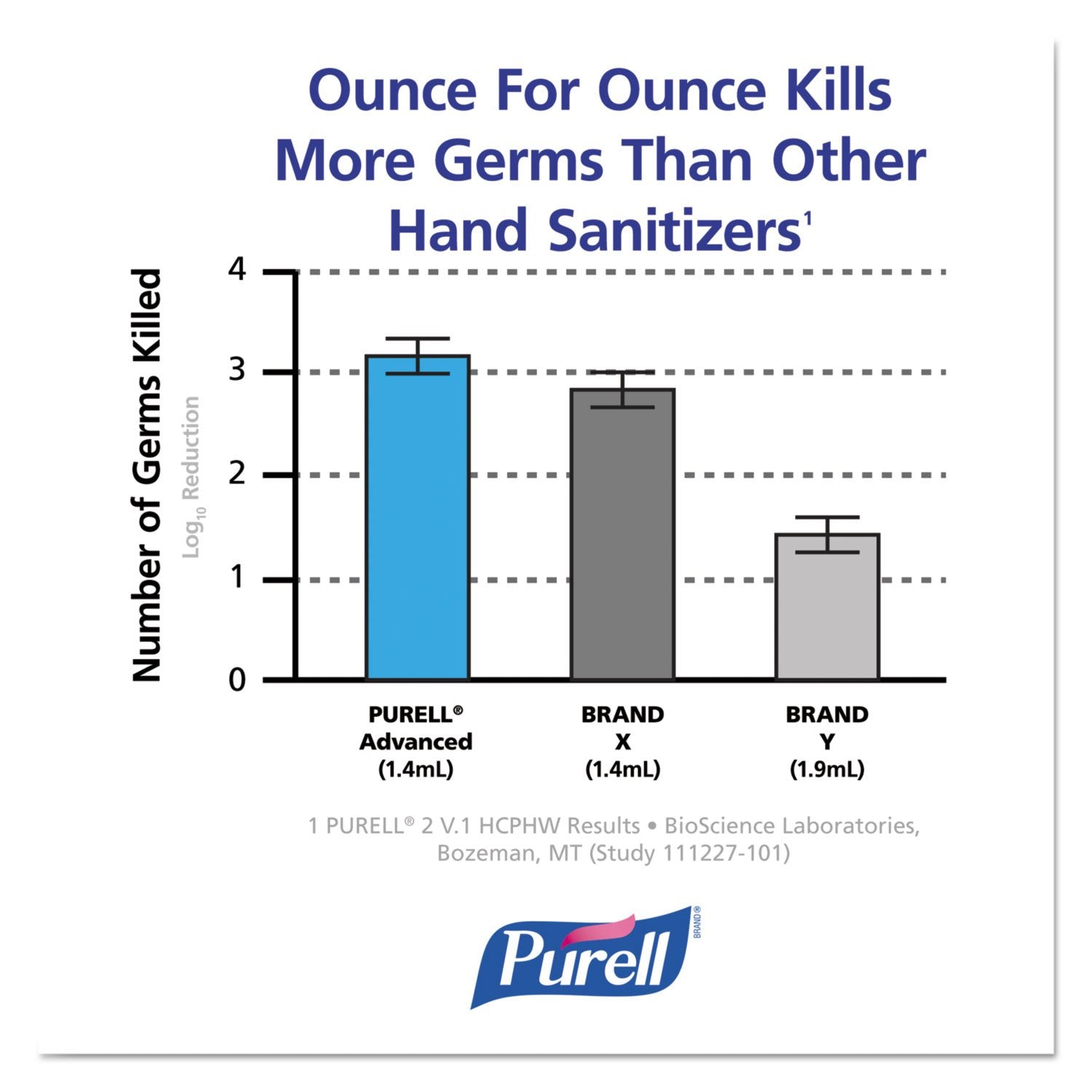 Pocket-ready 4oz bottle for quick sanitizing moments