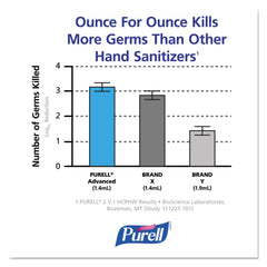 Pocket-ready 4oz bottle for quick sanitizing moments