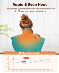 Ergonomic neck-shoulder wrap by Purella delivers snug heat contact.
