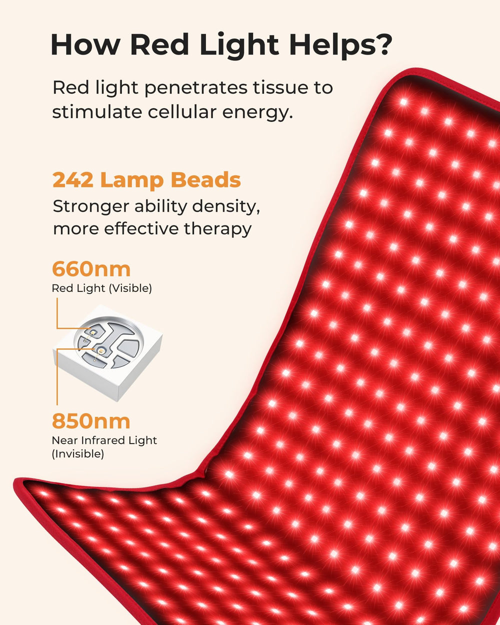 Purella Red Light Therapy Mat uses 850nm infrared light for deeper tissue reach.