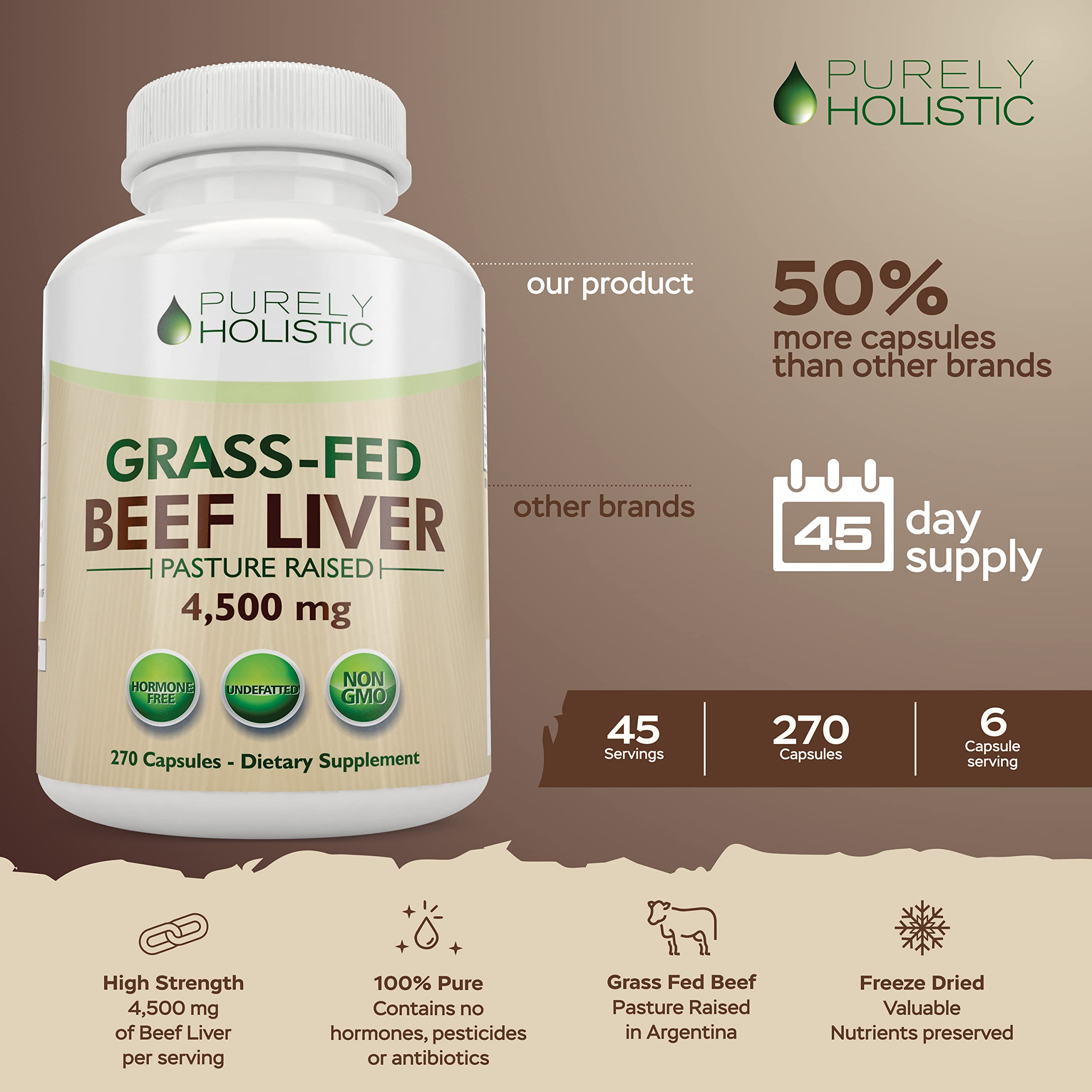 Purely Holistic capsules closeup showing small, easy-to-swallow form