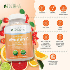 One-year supply experience with 365 capsules in a single bottle