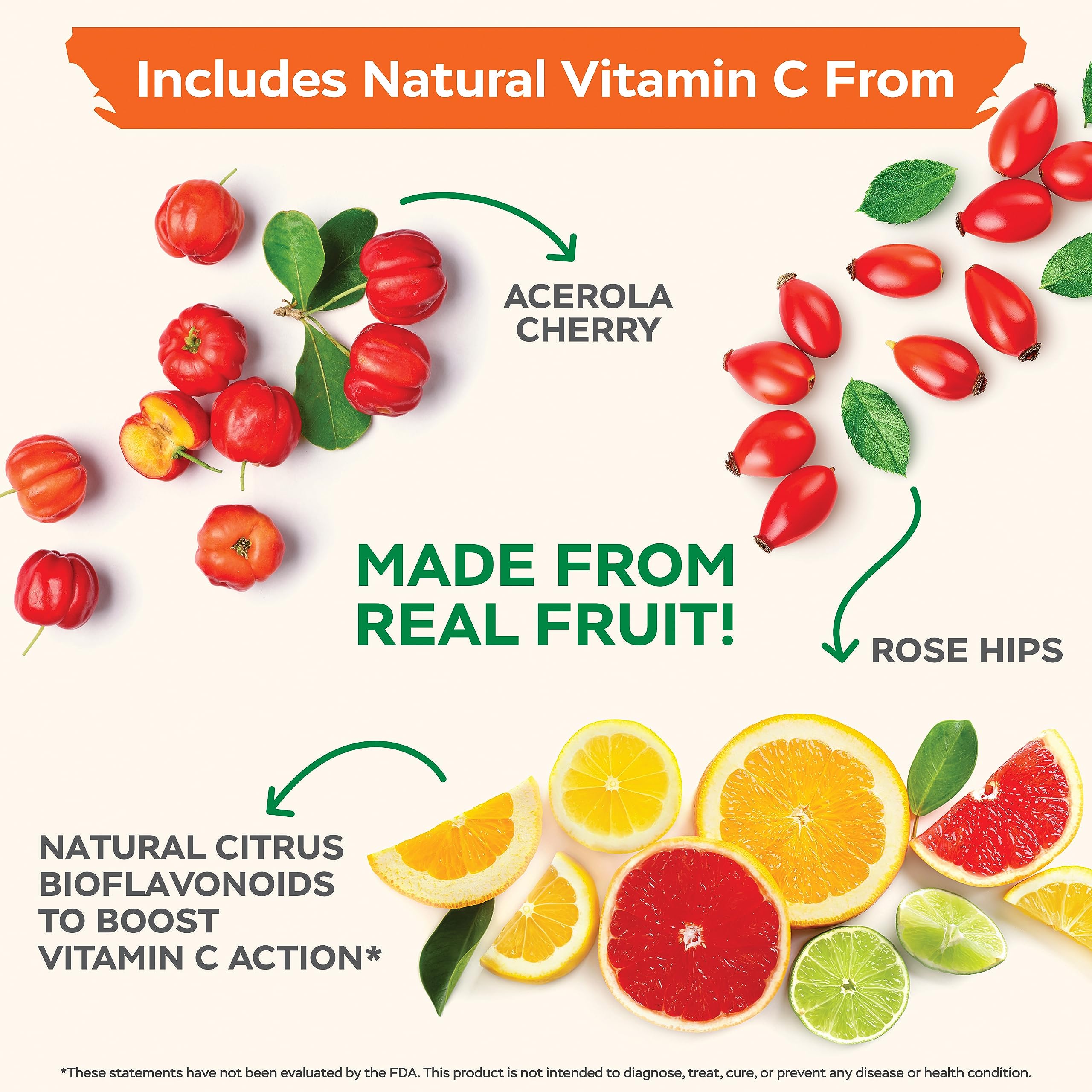 2-stage timed release visual showing sustained vitamin C delivery