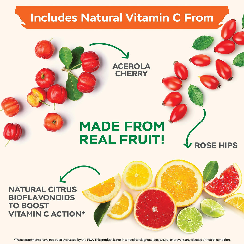 2-stage timed release visual showing sustained vitamin C delivery