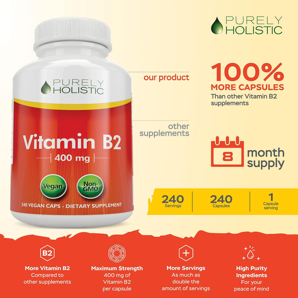 Purely Holistic Vitamin B2 capsules closeup highlighting small easy-to-swallow form