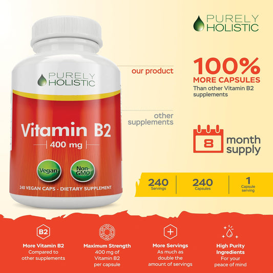 Purely Holistic Vitamin B2 capsules closeup highlighting small easy-to-swallow form