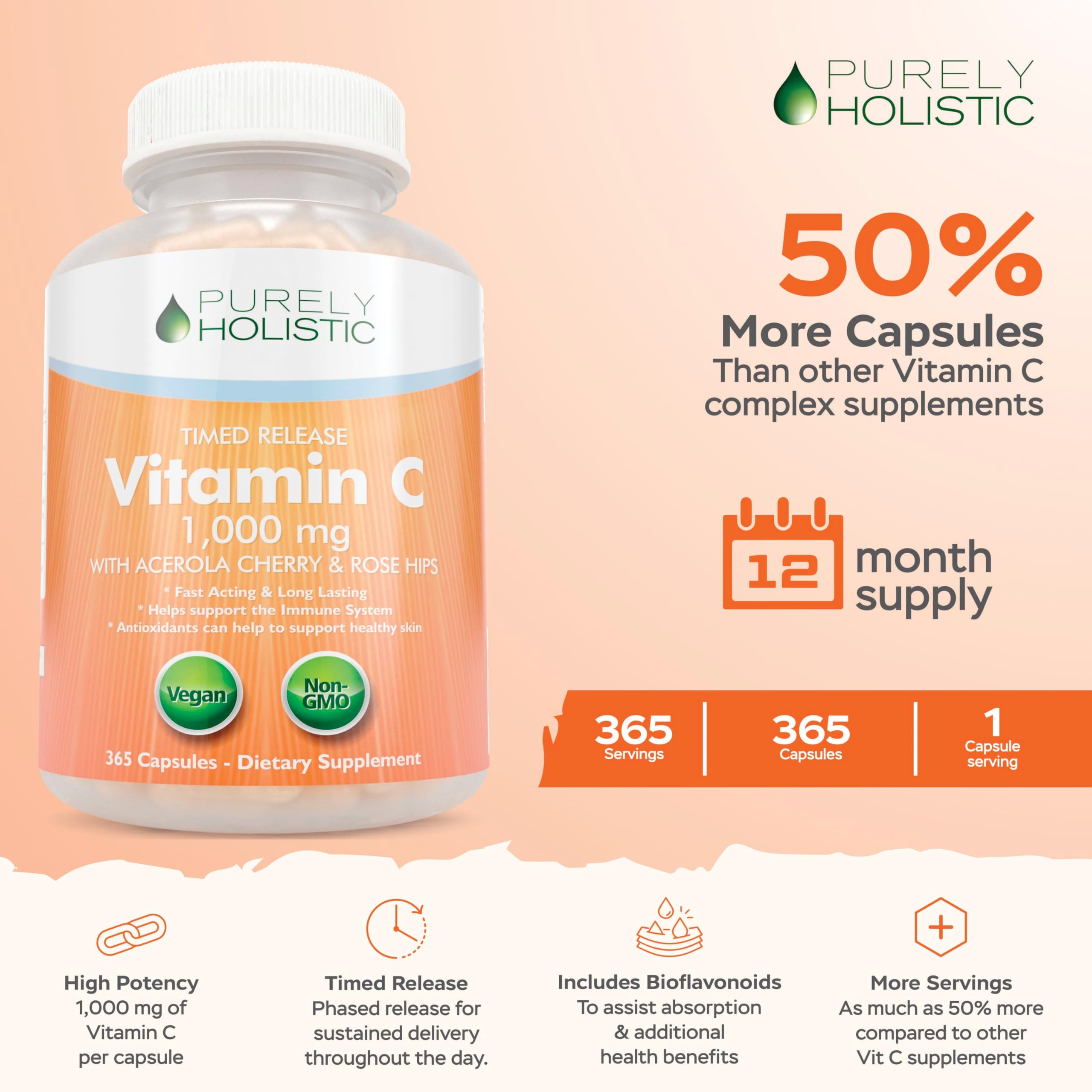 Purely Holistic Vitamin C capsules in hand showing daily immune support