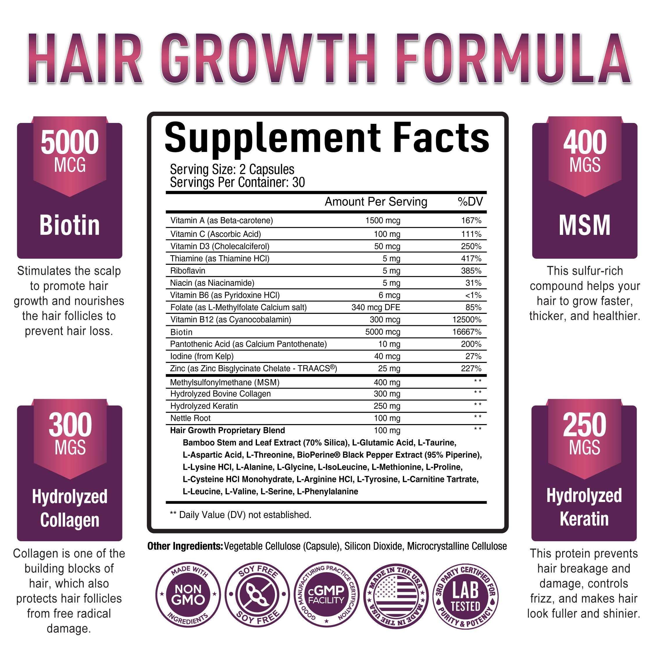Purely Optimal capsules close-up showing easy-to-swallow daily routine