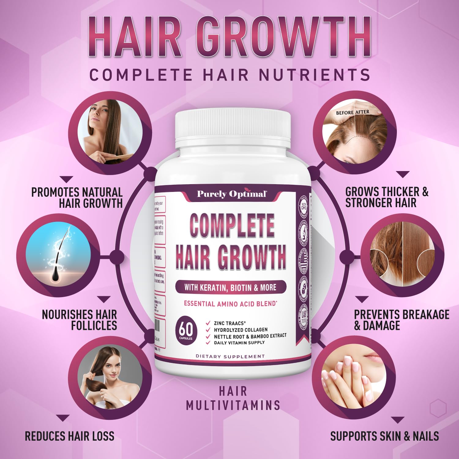 Purely Optimal Hair Growth Vitamins label close-up highlighting key ingredients