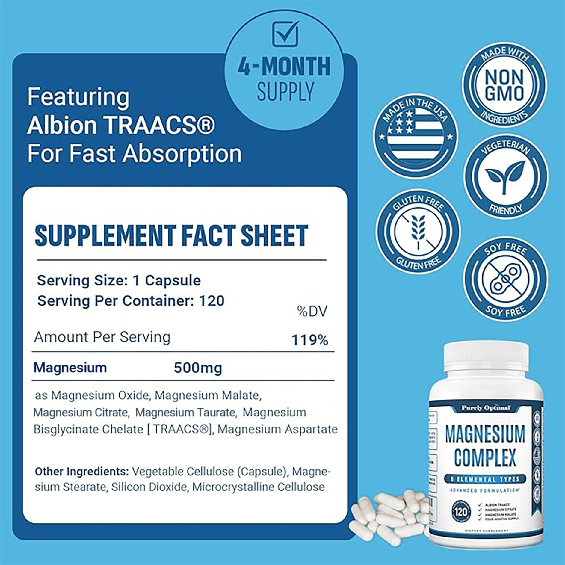 Purely Optimal Magnesium Complex capsules showcase a six-form blend for daily calm.
