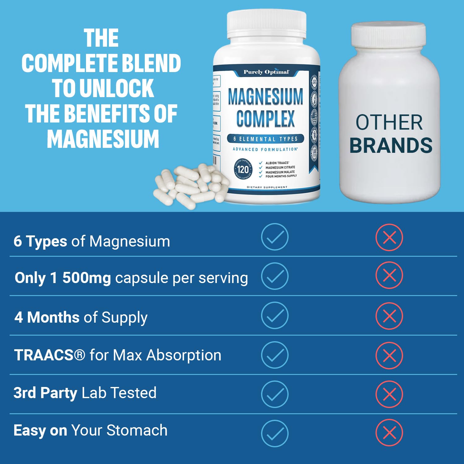 Evening ritual imagery suggests easy wind-down with Purely Optimal magnesium.