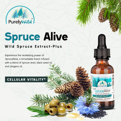 PURELY WILD SpruceAlive dropper enables precise, easy daily use.