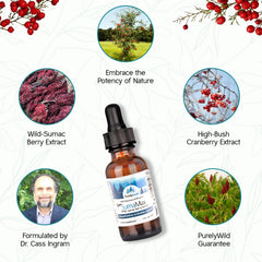 Purely Wild SumaMax dropper demonstrates easy daily dosing.