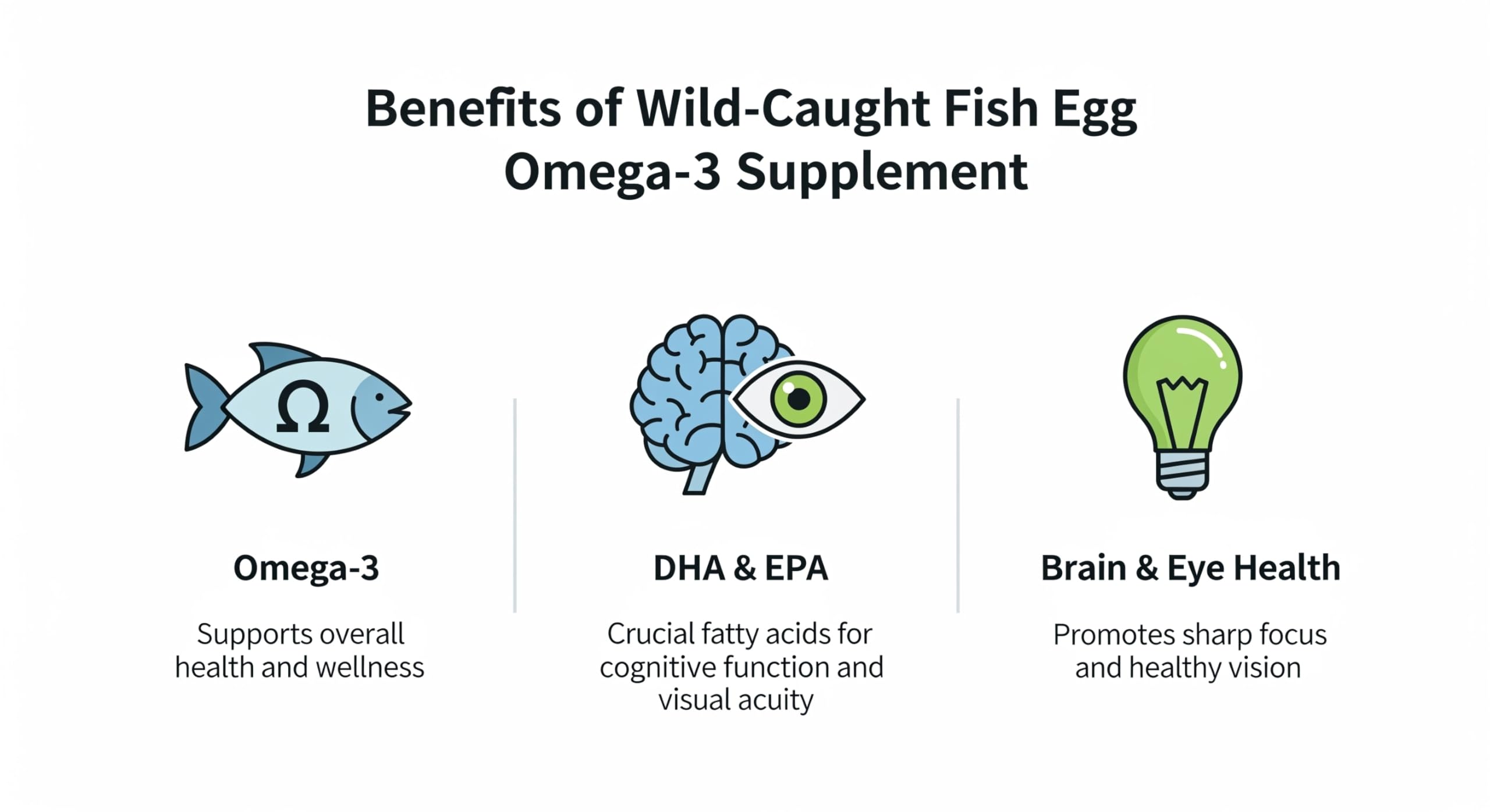 Purelyindia Wild-Caught Fish Eggs lifestyle shot shows capsules beside a glass of water for daily routine.