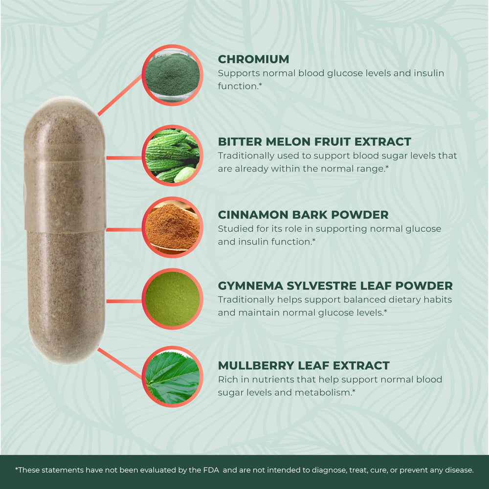PurePremium capsules side view highlighting compact, once-daily dosage.