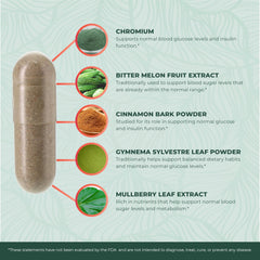 PurePremium capsules side view highlighting compact, once-daily dosage.