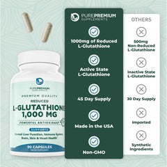 PurePremium USA GMP facility seal signaling premium quality manufacturing