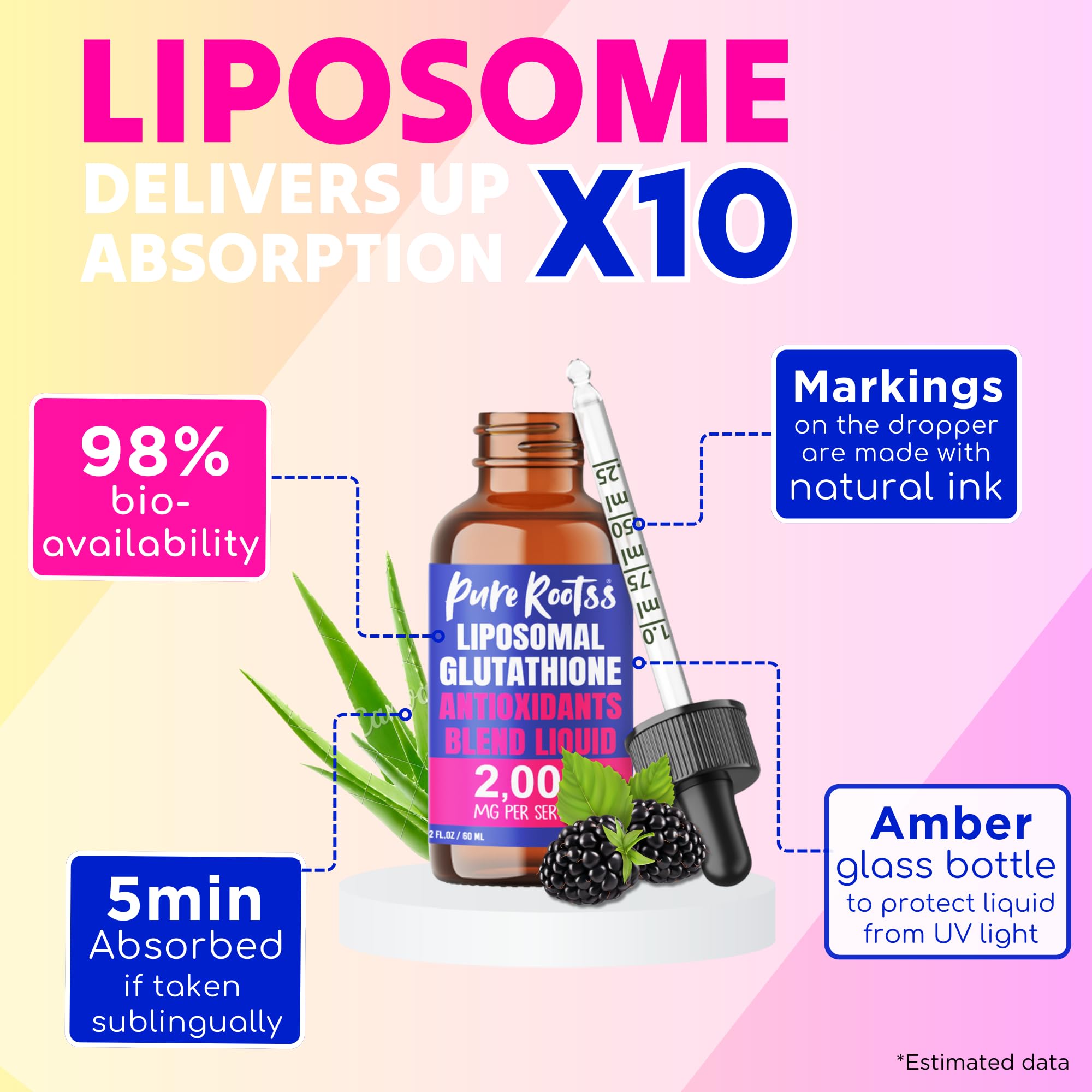 Label features Vitamin C as part of PureRootss liposomal glutathione ingredients.