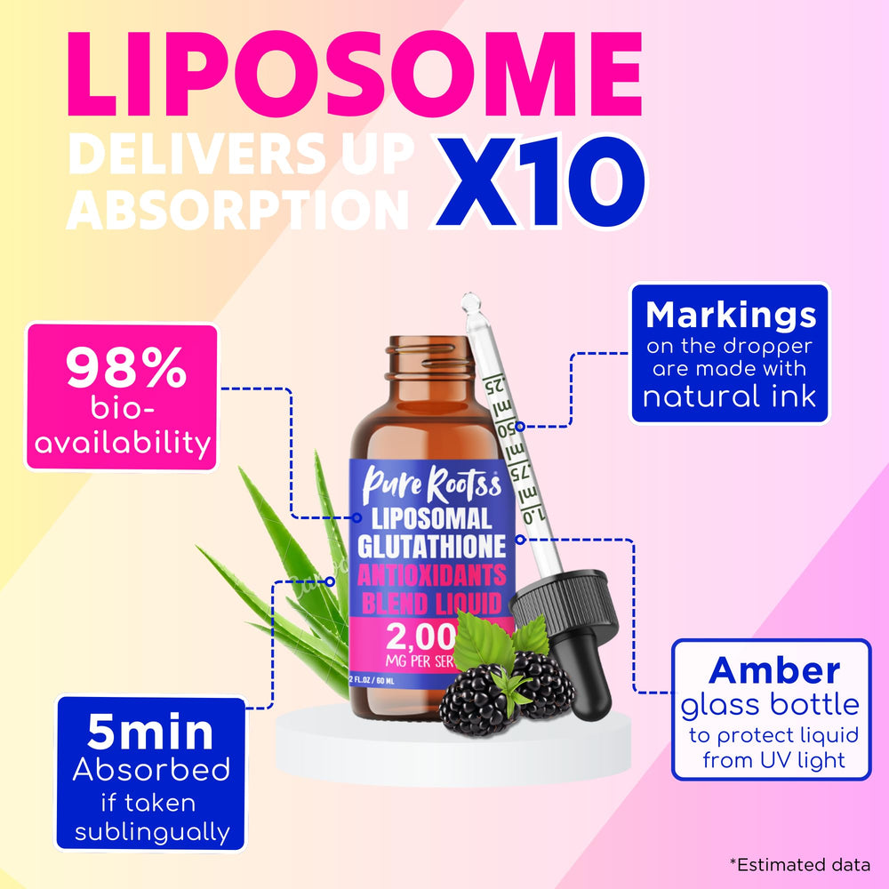 Label features Vitamin C as part of PureRootss liposomal glutathione ingredients.