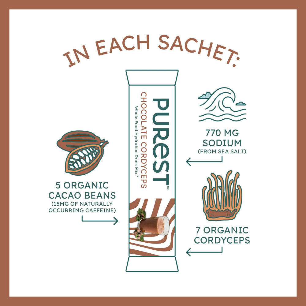 Purest Electrolyte chocolate with cacao content highlighting flavor and zero-sugar hydration