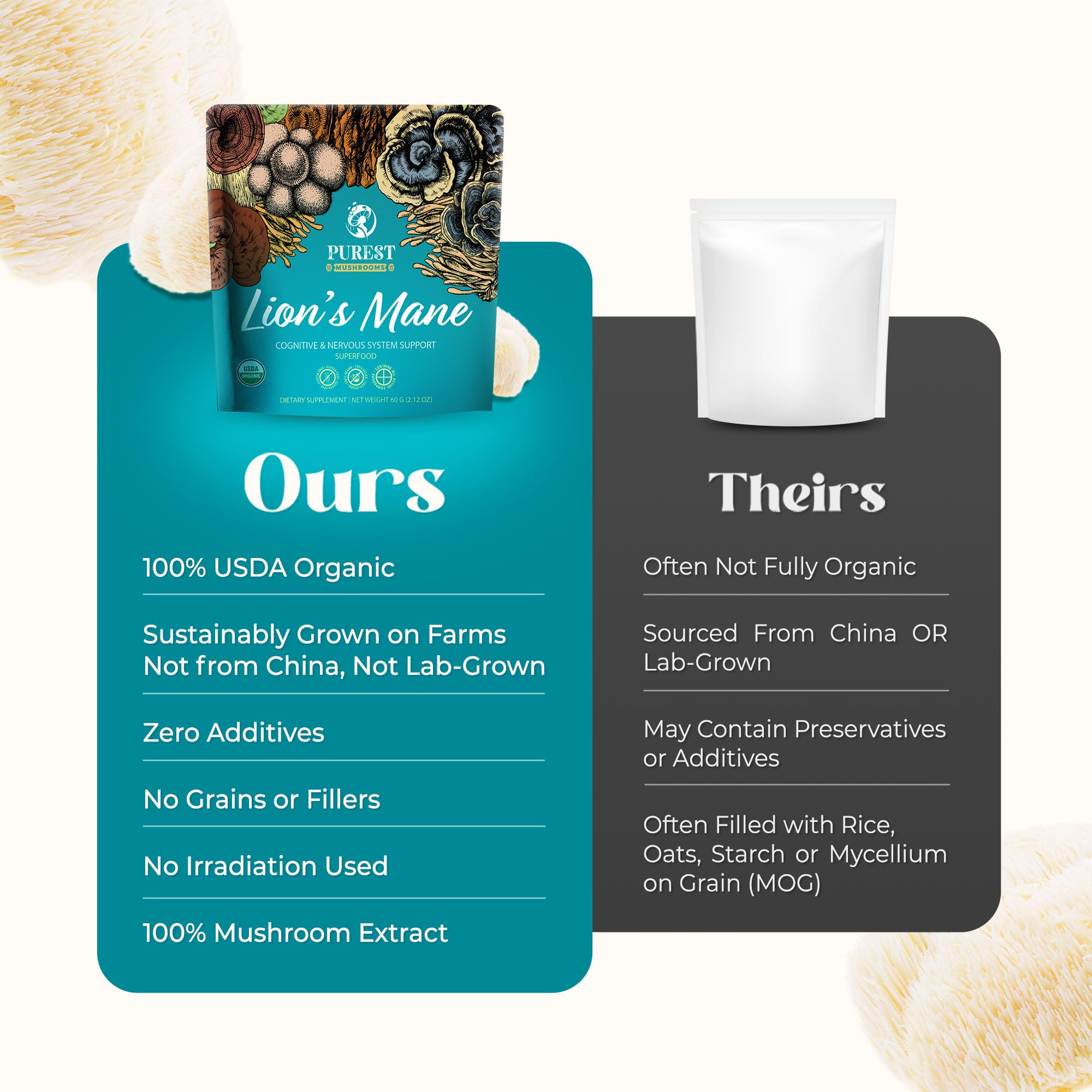 Purest Mushrooms Lion’s Mane powder stirred into coffee for an earthy lift.