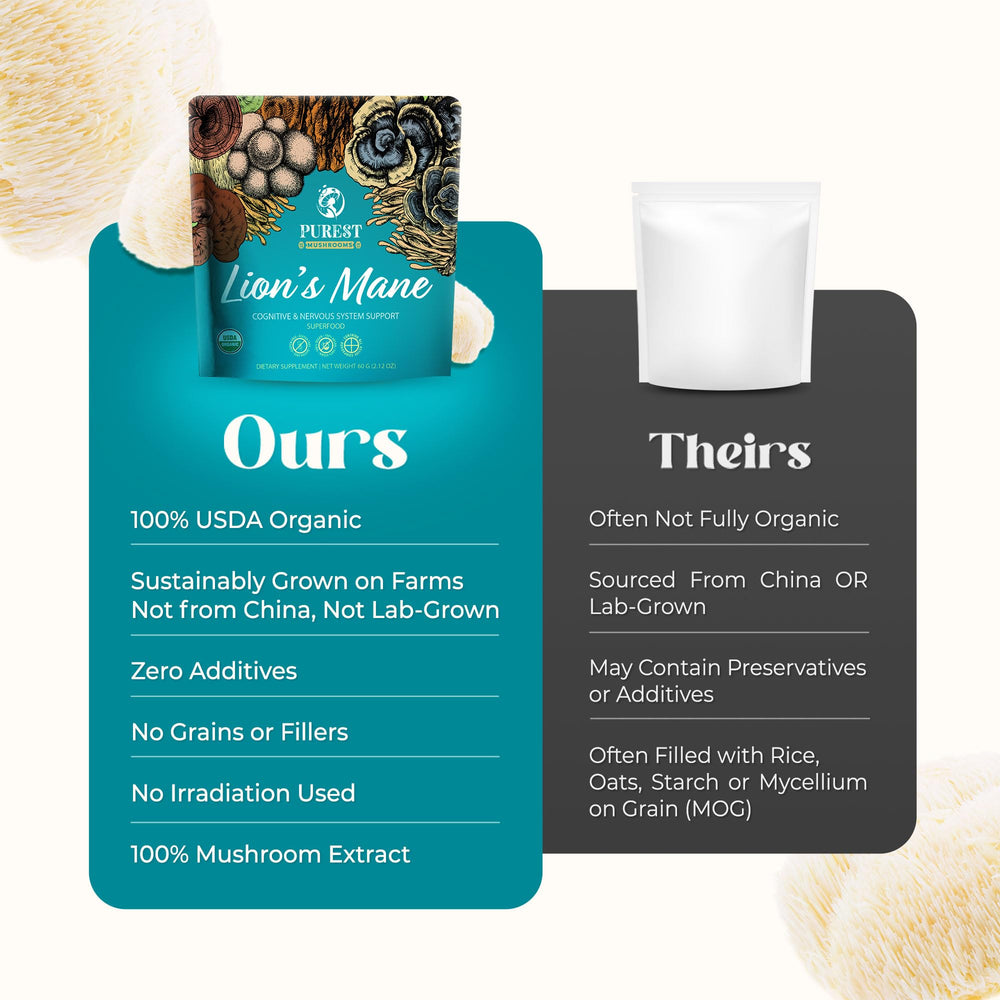 Purest Mushrooms Lion’s Mane powder stirred into coffee for an earthy lift.