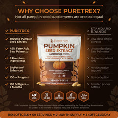 PURETREX allergen-free packaging signals GMO-free, gluten-free, dairy-free.