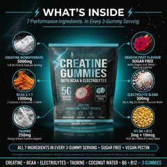 PURETREX Creatine Gummies packaging emphasizes vegan and lab-tested quality.