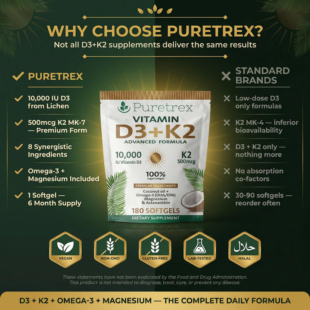 Puretrex ingredients icons including omega-3 and astaxanthin