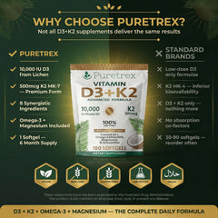 Puretrex ingredients icons including omega-3 and astaxanthin