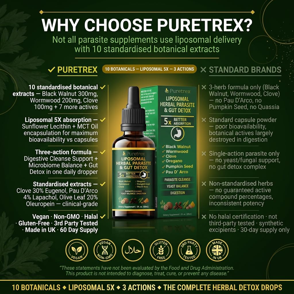 PURETREX label close-up confirms clean, quality ingredients.
