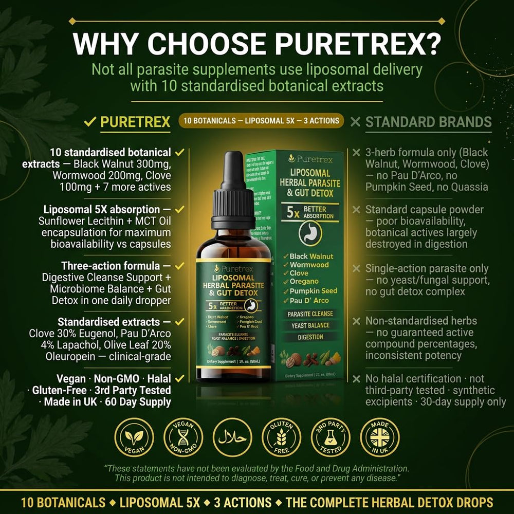 PURETREX label close-up confirms clean, quality ingredients.