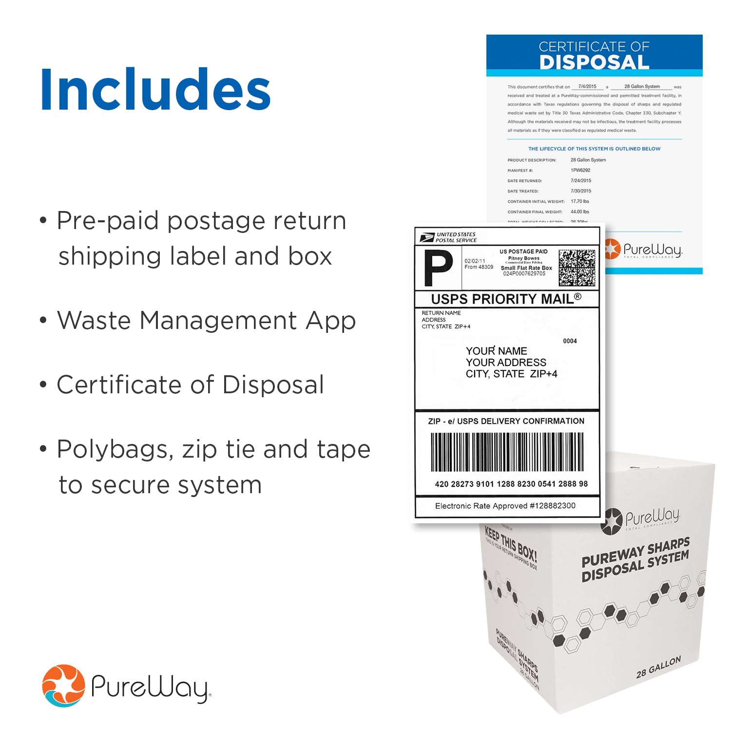 PureWay MailBack box packaging compact design for discreet transport