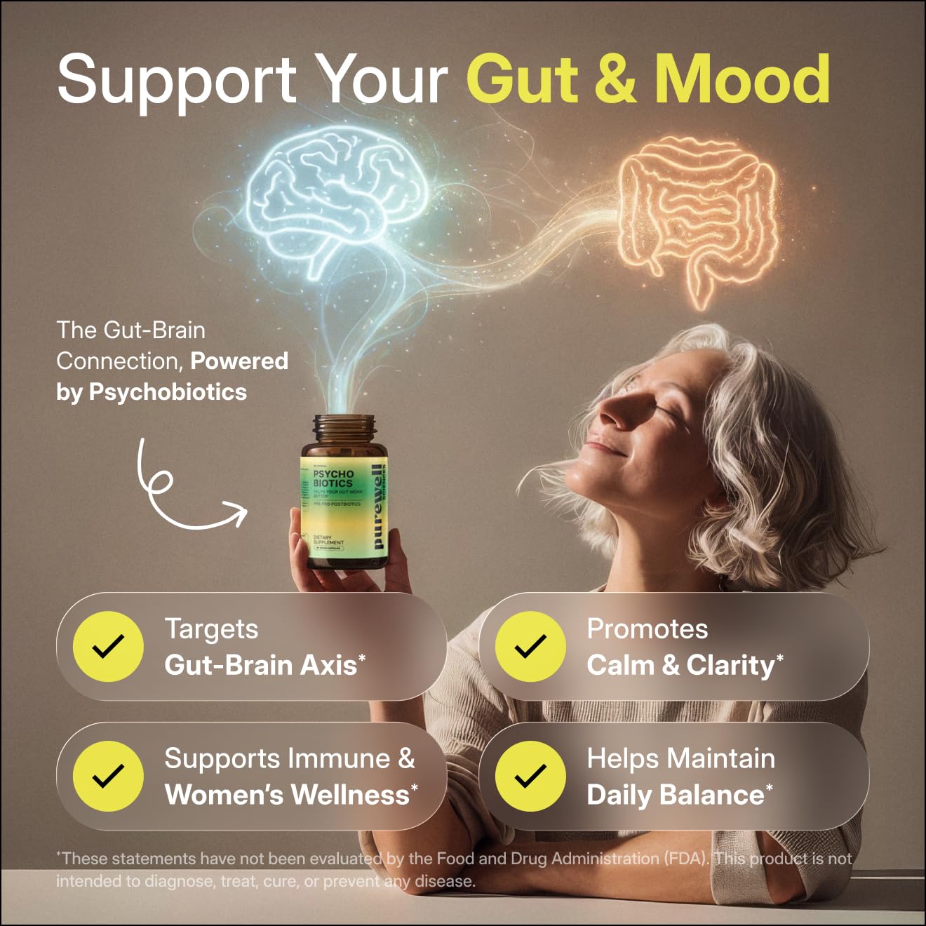 Purewell Sciences Psychobiotics 3-in-1 graphic shows prebiotic, probiotic, postbiotic synergy