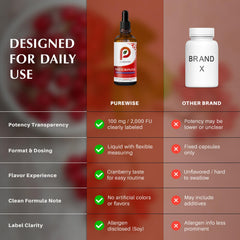 Compact PureWise nattokinase liquid bottle ideal for on-the-go routines.
