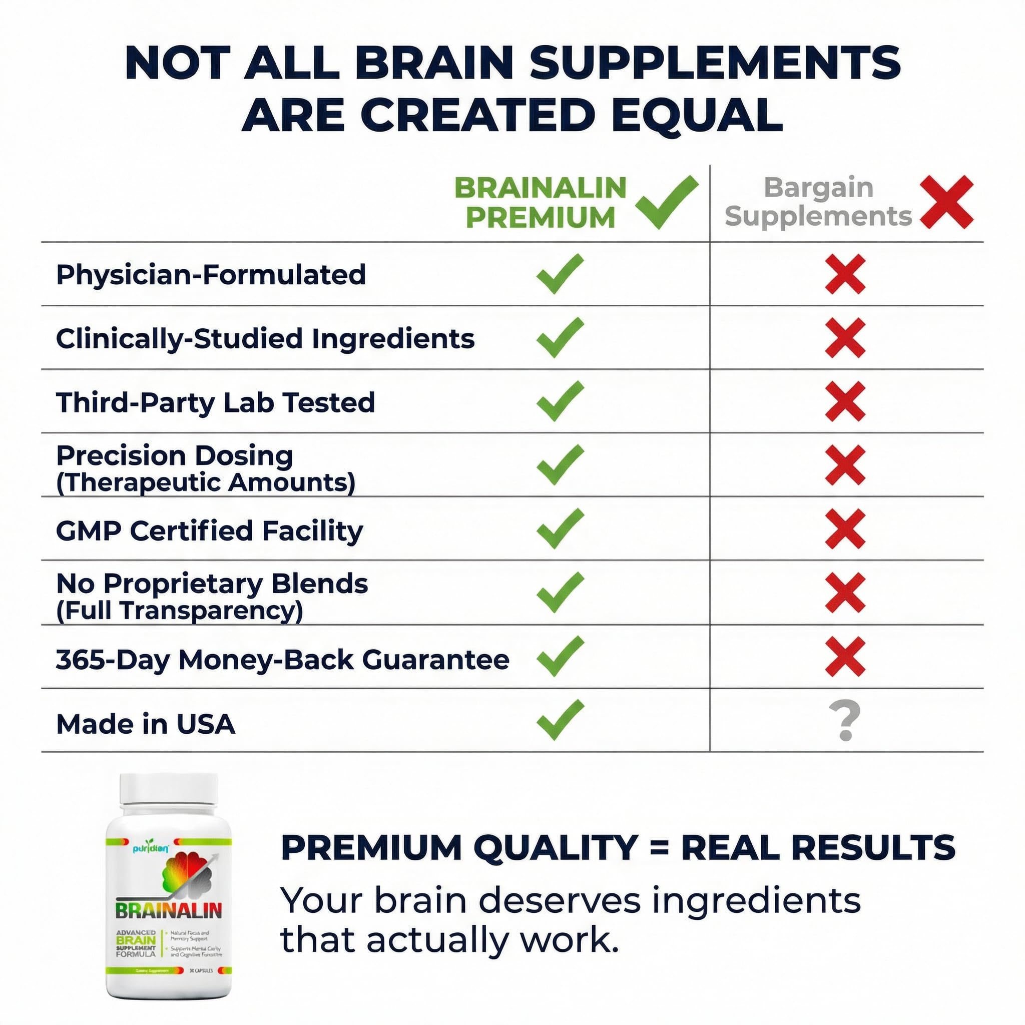 Puridian Brainalin bottle with glass of water for easy daily intake.