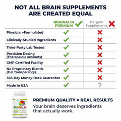 Puridian Brainalin bottle with glass of water for easy daily intake.