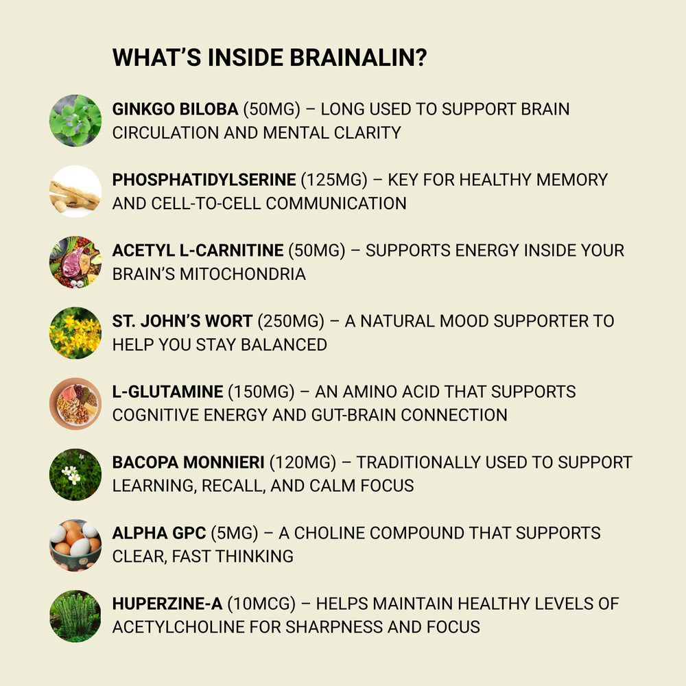 Puridian Brainalin label close-up highlighting non-GMO and caffeine-free features.