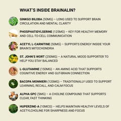 Puridian Brainalin label close-up highlighting non-GMO and caffeine-free features.
