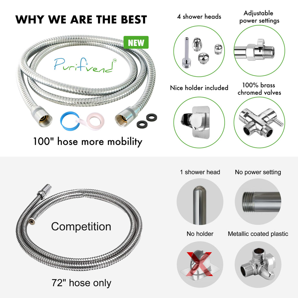Purifvend enema kit polished chrome finish for a sleek bathroom look