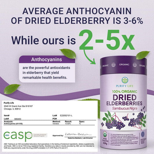 Purify Life BPA-free scoop included with elderberries for precise measuring