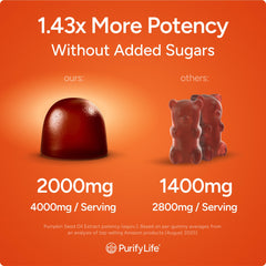 Purify Life gummies close-up shows chewy texture and berry twist