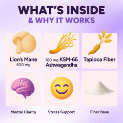 Purify Life vegan sugar-free Lions Mane gummies label communicates clean, plant-based ingredients