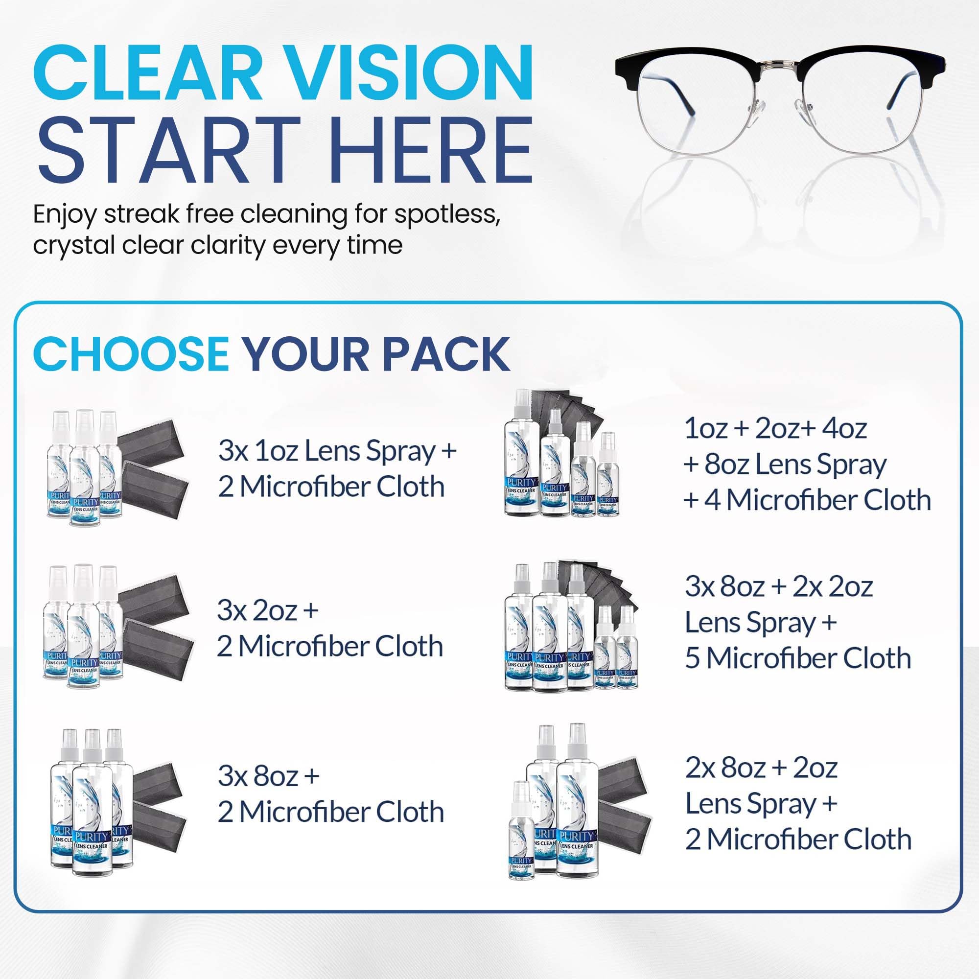 Purity cleaners for glasses and screens, suitable for everyday use